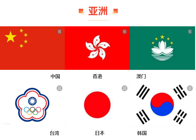 【大合集！】国内外专利详细信息及年费查询方法