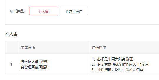 【电商必备干货】拼多多平台不同类型的店铺怎么做品牌备案？