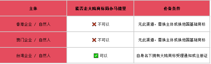 3.jpg 3.jpg