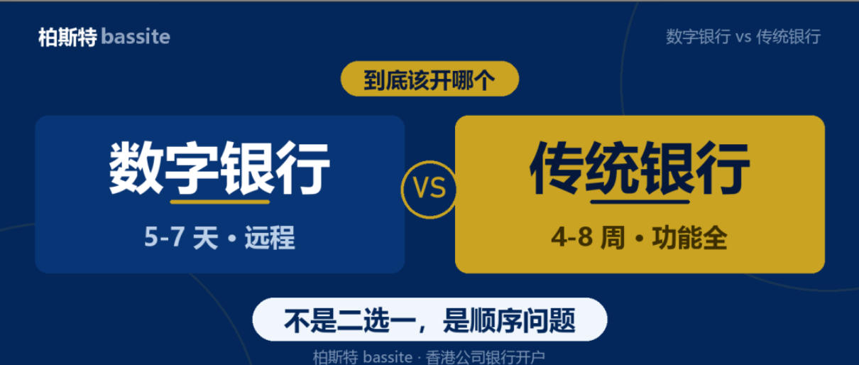 数字银行和传统银行，到底该开哪个｜柏斯特