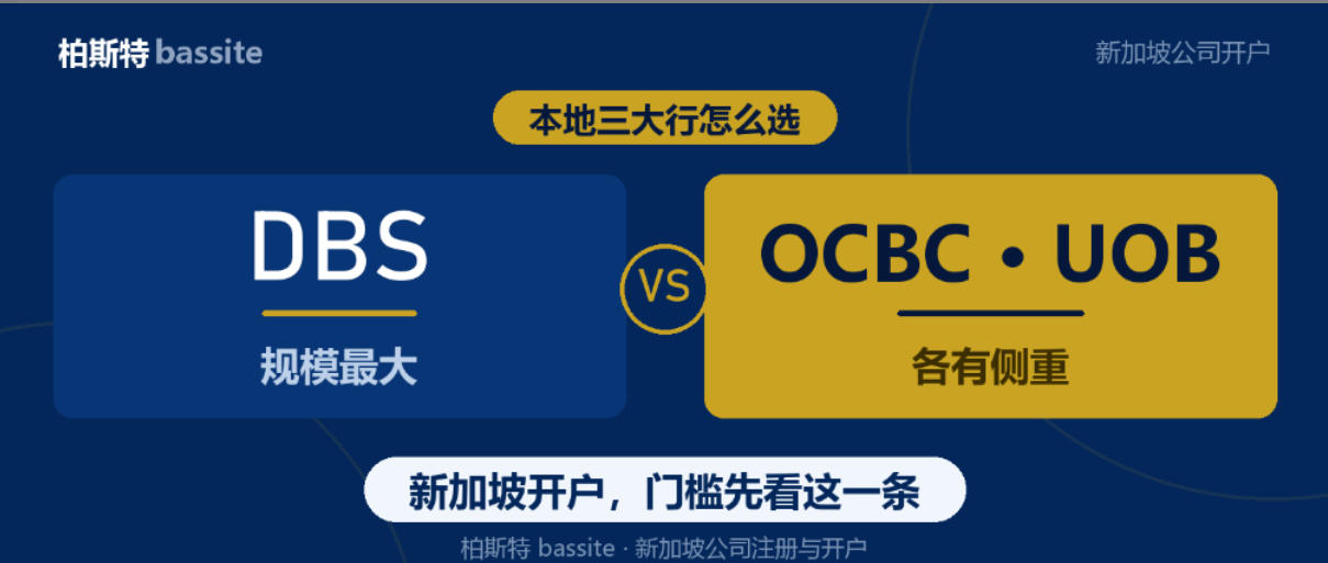 新加坡公司开户：DBS / OCBC / UOB 真实体验对比｜柏斯特