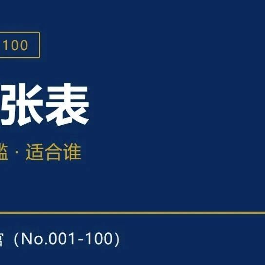 全球一张表：周期、税率、门槛、适合谁（出海国别手册 · 收官）｜柏斯特